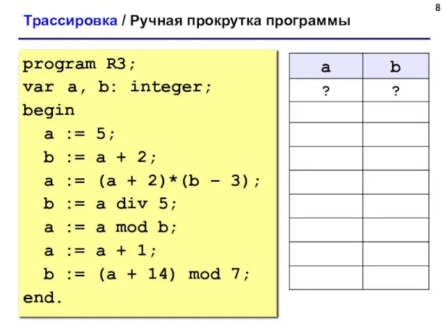 Трассировка / Ручная прокрутка программы program R3; var a, b: integer; begin