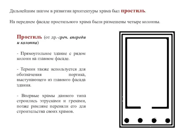 Дальнейшим шагом в развитии архитектуры храма был простиль. На переднем фасаде простильного