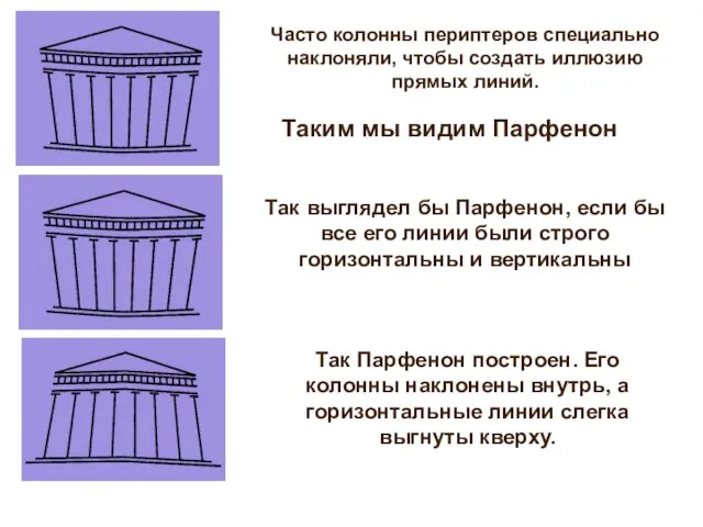 Часто колонны периптеров специально наклоняли, чтобы создать иллюзию прямых линий. Таким мы