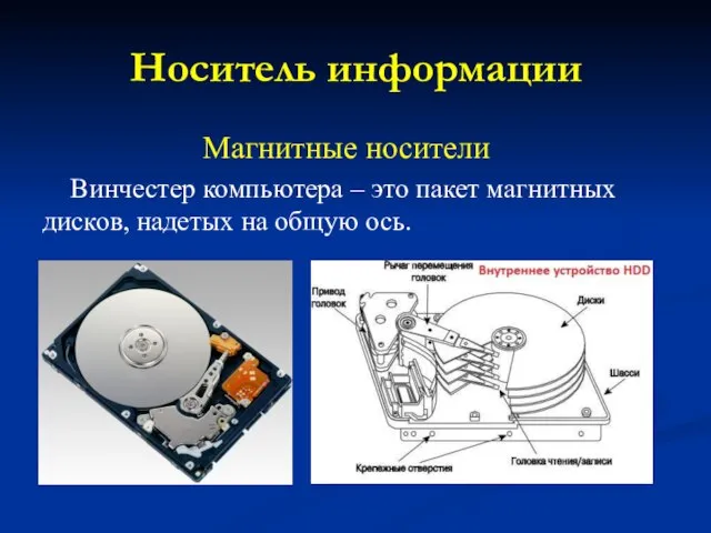 Носитель информации Магнитные носители Винчестер компьютера – это пакет магнитных дисков, надетых на общую ось.