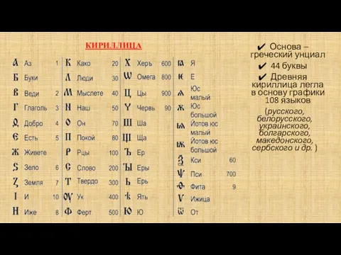 Основа – греческий унциал 44 буквы Древняя кириллица легла в основу графики