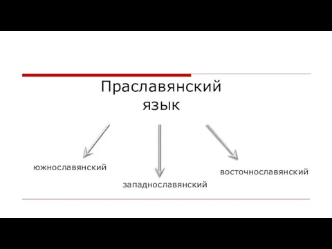 Праславянский язык южнославянский западнославянский восточнославянский