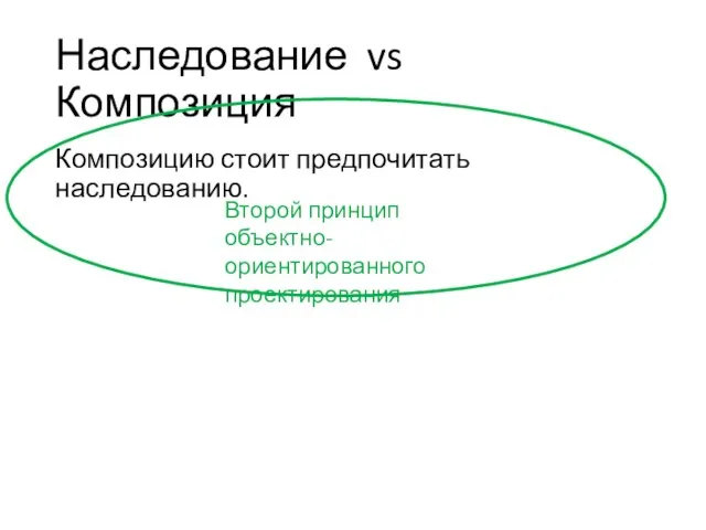 Наследование vs Композиция Композицию стоит предпочитать наследованию. Второй принцип объектно-ориентированного проектирования