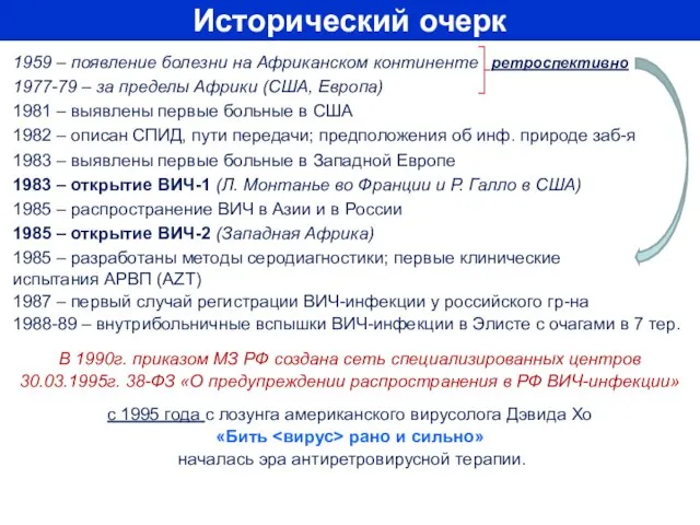 1959 – появление болезни на Африканском континенте ретроспективно 1977-79 – за пределы