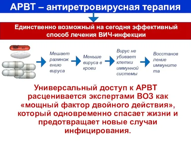 Универсальный доступ к АРВТ расценивается экспертами ВОЗ как «мощный фактор двойного действия»,