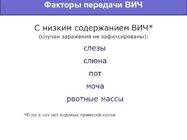 Факторы передачи ВИЧ