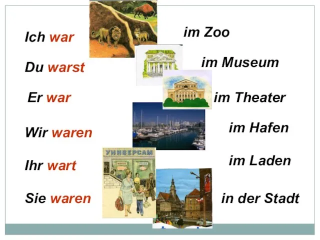 Ich war Du warst Er war Wir waren Ihr wart Sie waren