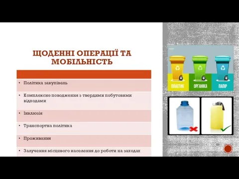 ЩОДЕННІ ОПЕРАЦІЇ ТА МОБІЛЬНІСТЬ