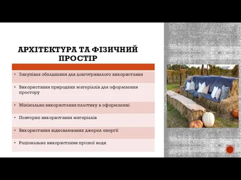 АРХІТЕКТУРА ТА ФІЗИЧНИЙ ПРОСТІР