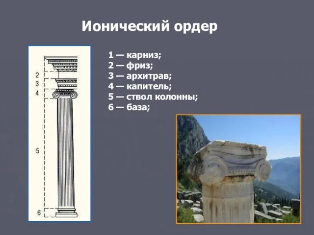 Ионический ордер 1 — карниз; 2 — фриз; 3 — архитрав; 4