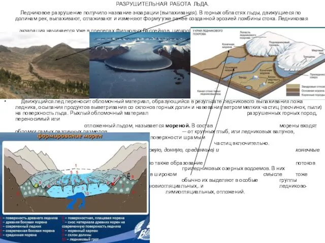 РАЗРУШИТЕЛЬНАЯ РАБОТА ЛЬДА. Ледниковое разрушение получило название экзарации (выпахивания). В горных областях