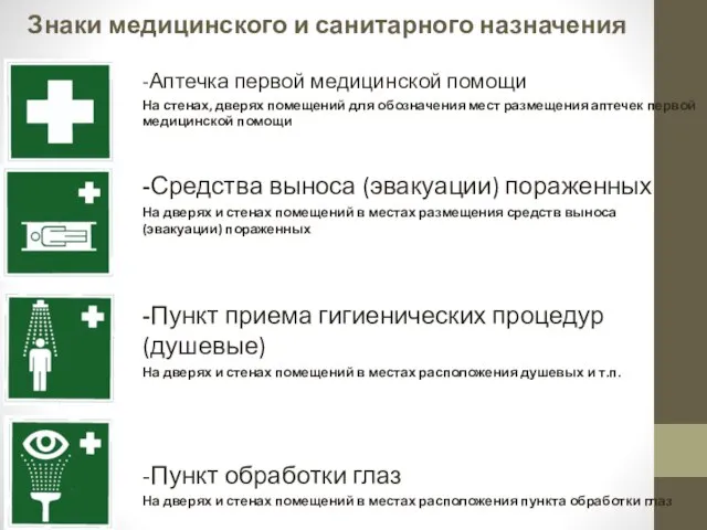 Знаки медицинского и санитарного назначения -Аптечка первой медицинской помощи На стенах, дверях