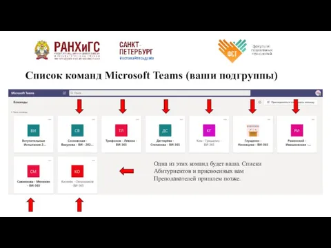 Список команд Microsoft Teams (ваши подгруппы) Одна из этих команд будет ваша.