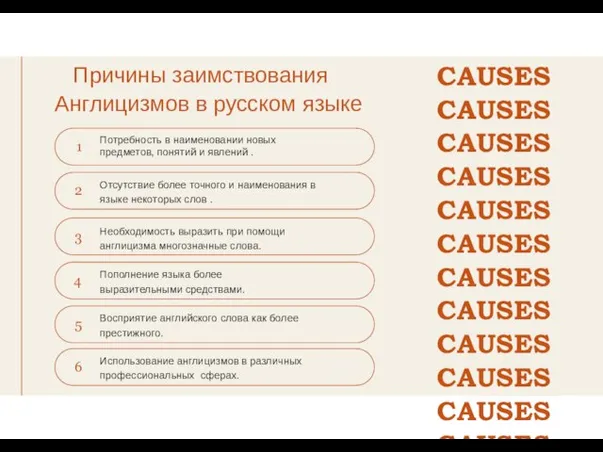 Причины заимствования Англицизмов в русском языке Потребность в наименовании новых предметов, понятий