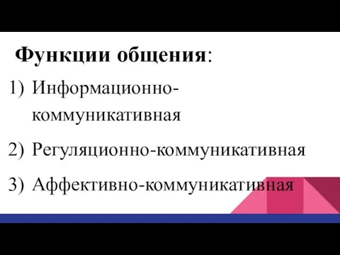 Функции общения: Информационно-коммуникативная Регуляционно-коммуникативная Аффективно-коммуникативная