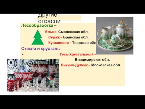 Другие отрасли Лесообработка – Ельня- Смоленская обл. Сураж – Брянская обл. Кувшиново