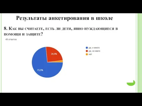 8. Как вы считаете, есть ли дети, явно нуждающиеся в помощи и