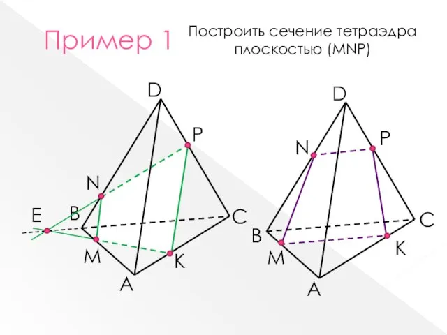 B Пример 1 A C D M N Р Е К B