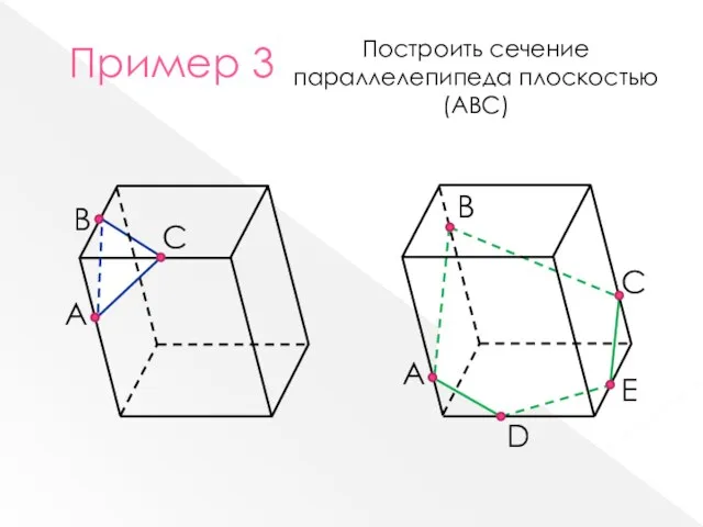 B A С A B С D E Пример 3 Построить сечение параллелепипеда плоскостью (АВС)