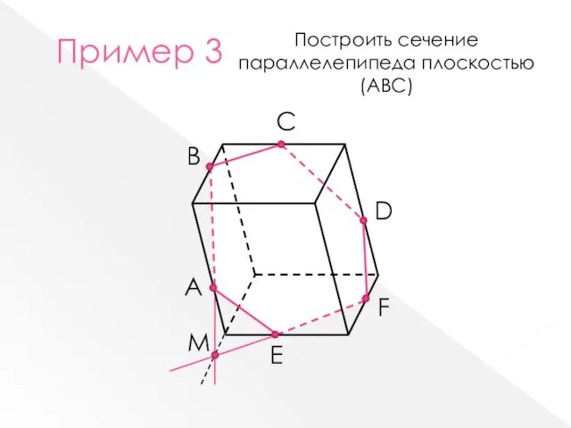 B A С М E F D Пример 3 Построить сечение параллелепипеда плоскостью (АВС)