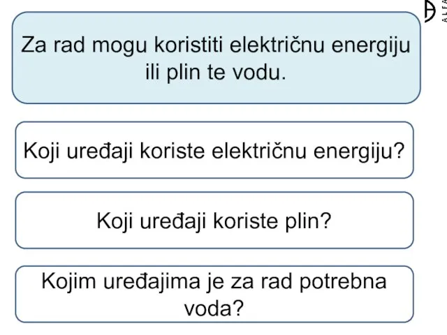 Za rad mogu koristiti električnu energiju ili plin te vodu. Koji uređaji