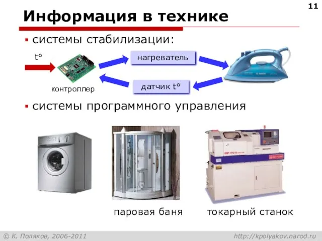 Информация в технике системы стабилизации: системы программного управления нагреватель датчик t° t°