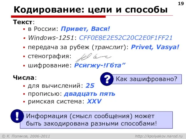 Кодирование: цели и способы Текст: в России: Привет, Вася! Windows-1251: CFF0E8E2E52C20C2E0F1FF21 передача