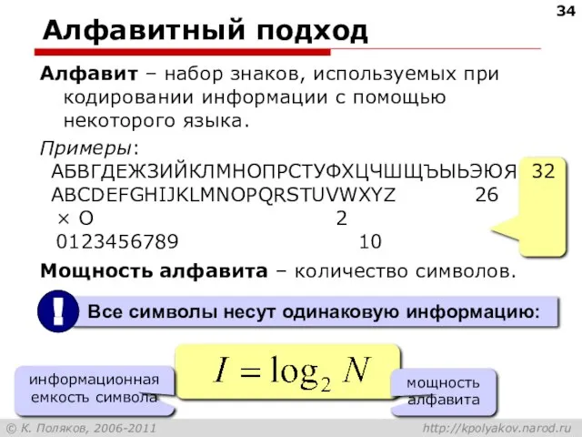 Алфавит – набор знаков, используемых при кодировании информации с помощью некоторого языка.