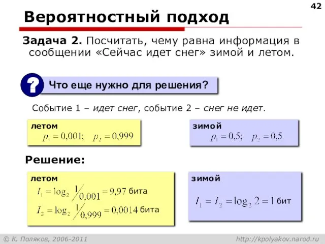 Вероятностный подход Задача 2. Посчитать, чему равна информация в сообщении «Сейчас идет