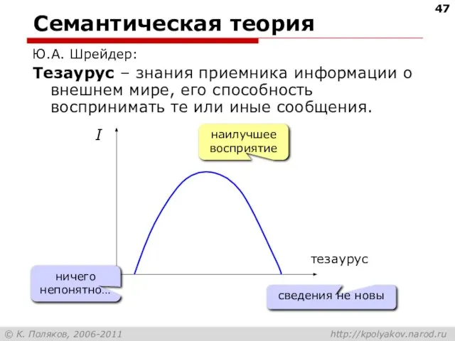 Семантическая теория Ю.А. Шрейдер: Тезаурус – знания приемника информации о внешнем мире,