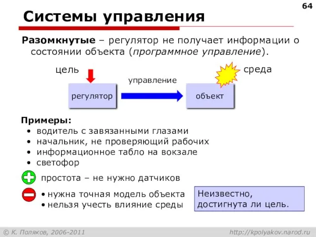 Системы управления Разомкнутые – регулятор не получает информации о состоянии объекта (программное