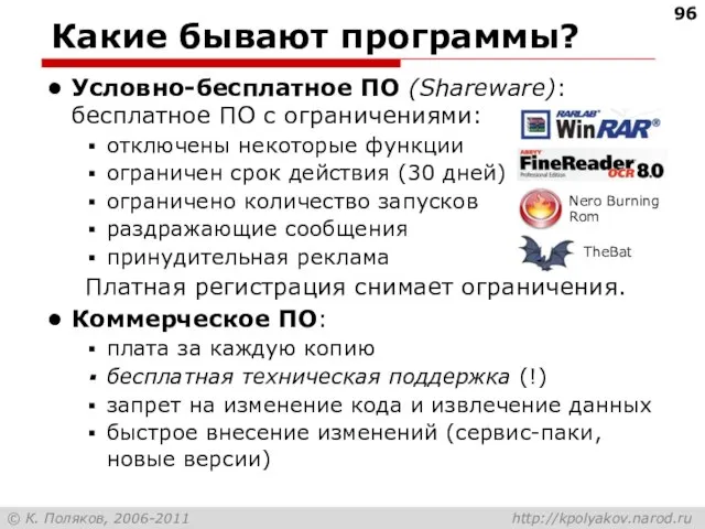 Какие бывают программы? Условно-бесплатное ПО (Shareware): бесплатное ПО с ограничениями: отключены некоторые