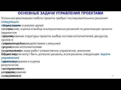 ОСНОВНЫЕ ЗАДАЧИ УПРАВЛЕНИЯ ПРОЕКТАМИ 32 Успешная реализация любого проекта требует последовательного решения