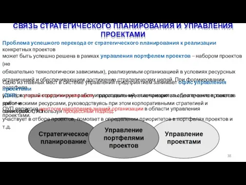 СВЯЗЬ СТРАТЕГИЧЕСКОГО ПЛАНИРОВАНИЯ И УПРАВЛЕНИЯ ПРОЕКТАМИ 38 Проблема успешного перехода от стратегического