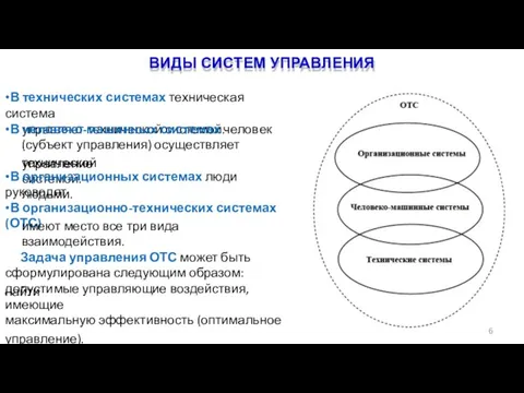 ВИДЫ СИСТЕМ УПРАВЛЕНИЯ 6 •В технических системах техническая система управляет технической системой.