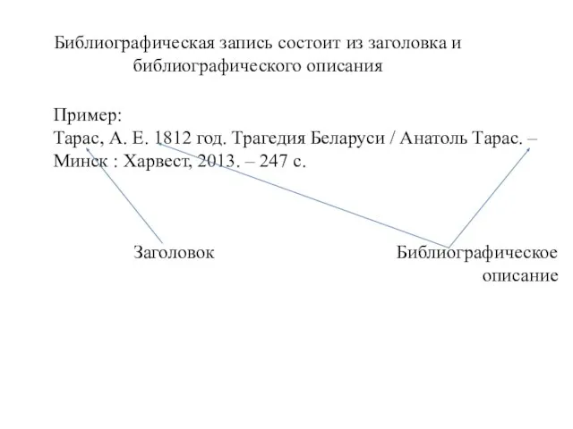 Библиографическая запись состоит из заголовка и библиографического описания Пример: Тарас, А. Е.