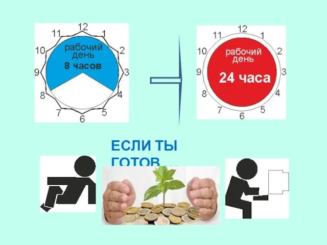 ЕСЛИ ТЫ ГОТОВ …