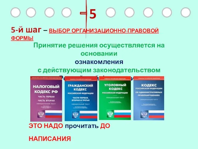 5 5-й шаг – ВЫБОР ОРГАНИЗАЦИОННО-ПРАВОВОЙ ФОРМЫ Принятие решения осуществляется на основании