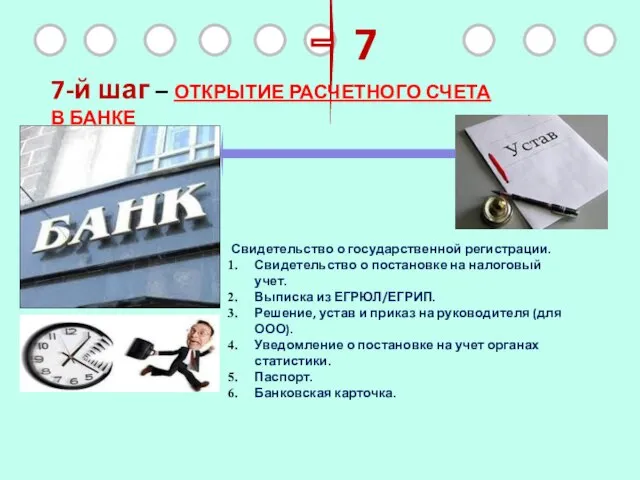 7 7-й шаг – ОТКРЫТИЕ РАСЧЕТНОГО СЧЕТА В БАНКЕ Свидетельство о государственной