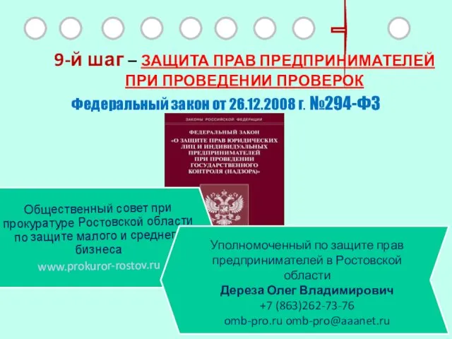 9-й шаг – ЗАЩИТА ПРАВ ПРЕДПРИНИМАТЕЛЕЙ ПРИ ПРОВЕДЕНИИ ПРОВЕРОК Федеральный закон от 26.12.2008 г. №294-ФЗ