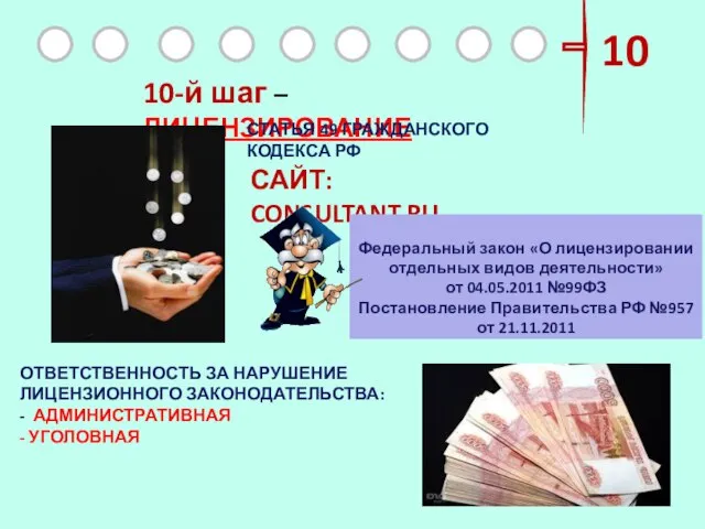 10 10-й шаг – ЛИЦЕНЗИРОВАНИЕ СТАТЬЯ 49 ГРАЖДАНСКОГО КОДЕКСА РФ САЙТ: CONSULTANT.RU