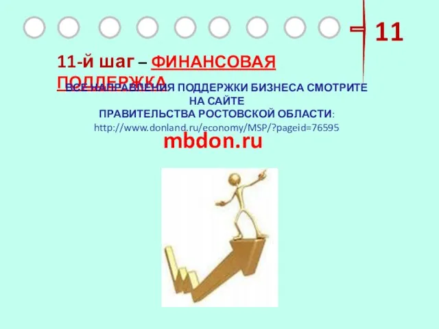 11 11-й шаг – ФИНАНСОВАЯ ПОДДЕРЖКА ВСЕ НАПРАВЛЕНИЯ ПОДДЕРЖКИ БИЗНЕСА СМОТРИТЕ НА