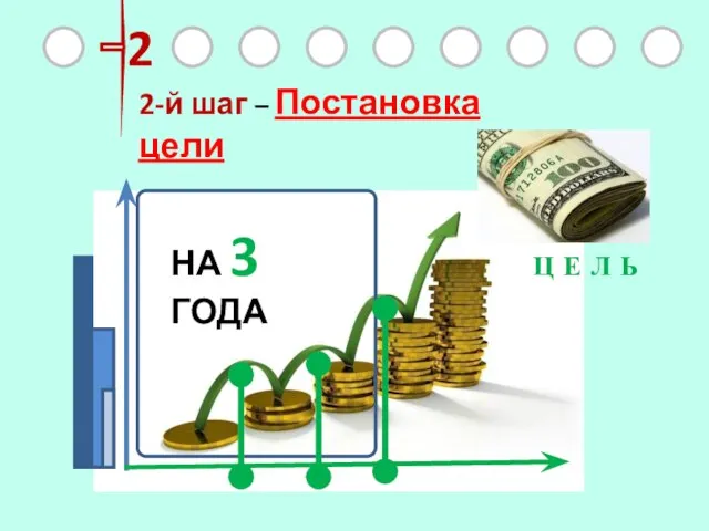 2 2-й шаг – Постановка цели НА 3 ГОДА