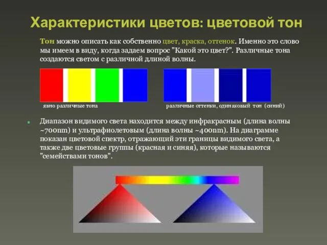 Характеристики цветов: цветовой тон Тон можно описать как собственно цвет, краска, оттенок.