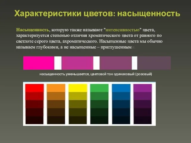 Характеристики цветов: насыщенность Насыщенность, которую также называют "интенсивностью" цвета, характеризуется степенью отличия