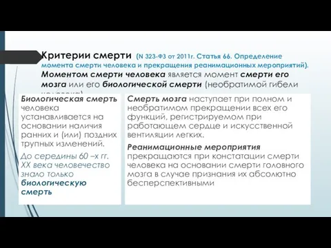 Критерии смерти (N 323-ФЗ от 2011г. Статья 66. Определение момента смерти человека