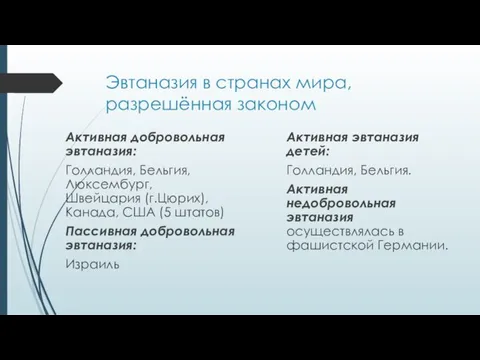 Эвтаназия в странах мира, разрешённая законом Активная добровольная эвтаназия: Голландия, Бельгия, Люксембург,