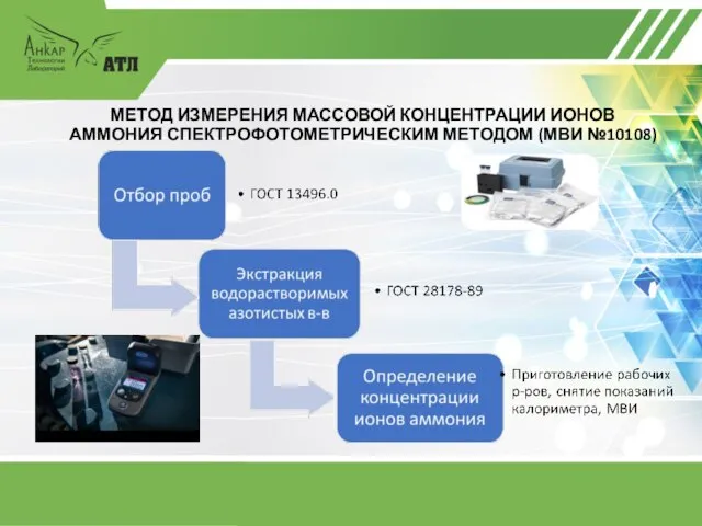 МЕТОД ИЗМЕРЕНИЯ МАССОВОЙ КОНЦЕНТРАЦИИ ИОНОВ АММОНИЯ СПЕКТРОФОТОМЕТРИЧЕСКИМ МЕТОДОМ (МВИ №10108)