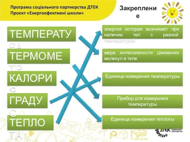 Закрепление энергия которая возникает при наличии тел с разной температурой ТЕПЛОТА ТЕМПЕРАТУРА