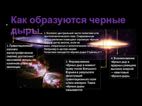 Как образуются черные дыры 1. Гравитационный коллапс (катастрофическое сжатие) достаточно массивной звезды